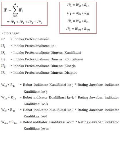 SERI BELAJAR 2